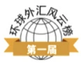 Best Global Professional Trading Platform 2014