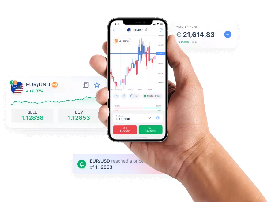 Trading