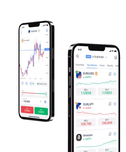 platform technologies